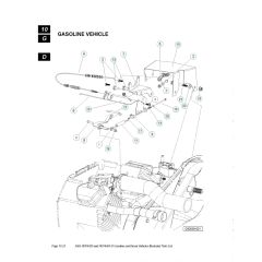 Husqvarna HUV4420 - Governor 3