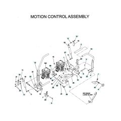 Husqvarna Iz5225 - Controls