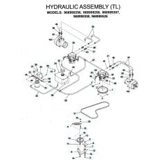 Husqvarna Iz5225 - Hydraulic Pump