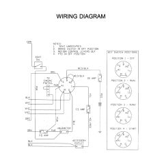 Husqvarna Iz5225 - Schematic 2