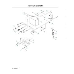 Husqvarna Izc5223 - Ignition System