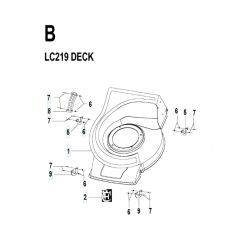 Husqvarna LC 219 - Deck