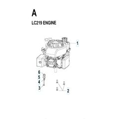 Husqvarna LC 219 - Engine