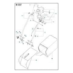 Husqvarna LC 353IVX - Handle