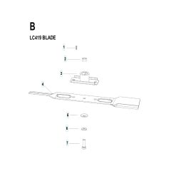 Husqvarna LC 419 - Blade