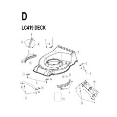 Husqvarna LC 419 - Deck