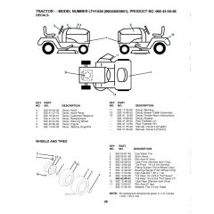 Husqvarna Lth1538 - Wheels & Tyres