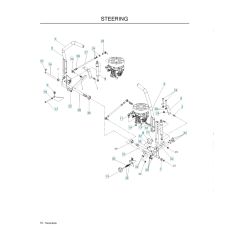 Husqvarna Lzf6127 - Steering