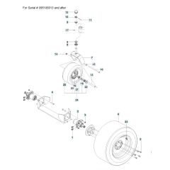 Husqvarna Mz25 - Wheels & Tyres