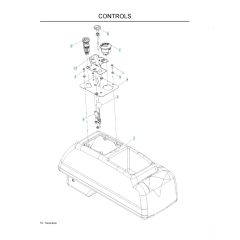 Husqvarna Mz6125 - Controls