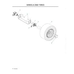 Husqvarna Mz6125 - Wheels & Tyres