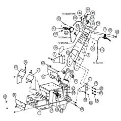 Billy Goat SC180H - Sodcutter Handle Diagram