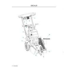 Husqvarna Sg13B - Decals