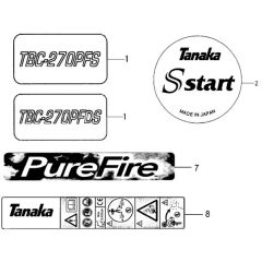 Tanaka TBC-270PFDS - Apr 2008 - Labels