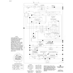 Husqvarna Tc 139T - Schematic