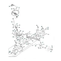 Husqvarna Ts 248G - Steering