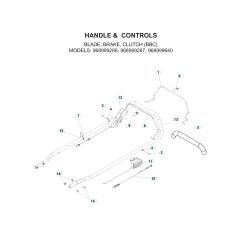 Husqvarna WC21 - Handle & Controls