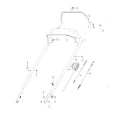 Husqvarna WCS21 - Handle & Controls