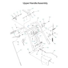 Husqvarna WG3613P - Handle & Controls