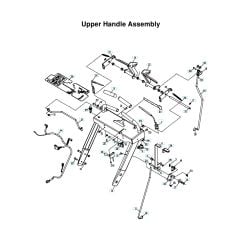 Husqvarna WG4815E - Handle & Controls