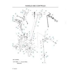 Husqvarna WH5217 - Handle & Controls