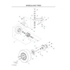 Husqvarna WH5217 - Wheels & Tyres