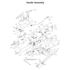 Husqvarna WHF4818ETS - Handle & Controls