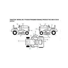 Husqvarna Yth2546 Twin - Decals