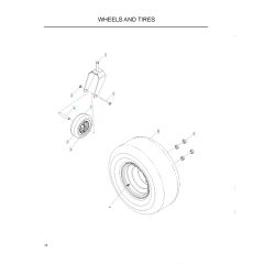 Husqvarna Z16 - Wheels & Tyres