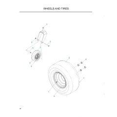 Husqvarna Z4220 - Wheels & Tyres