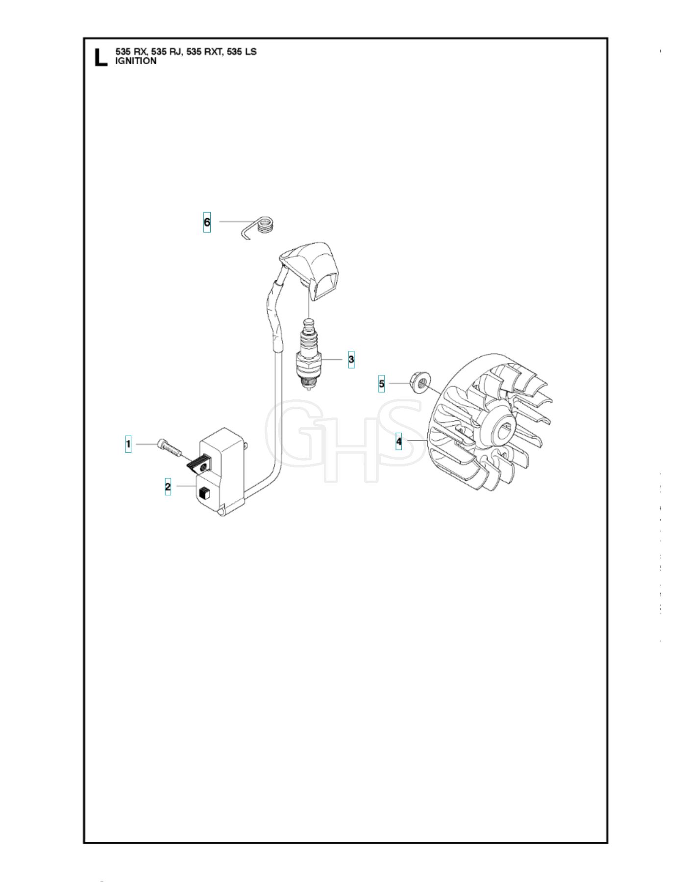 Husqvarna 535RXT - Ignition System | GHS