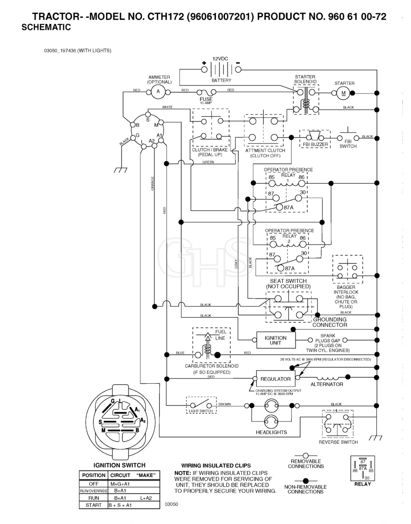 Husqvarna Cth172 - Schematic | GHS