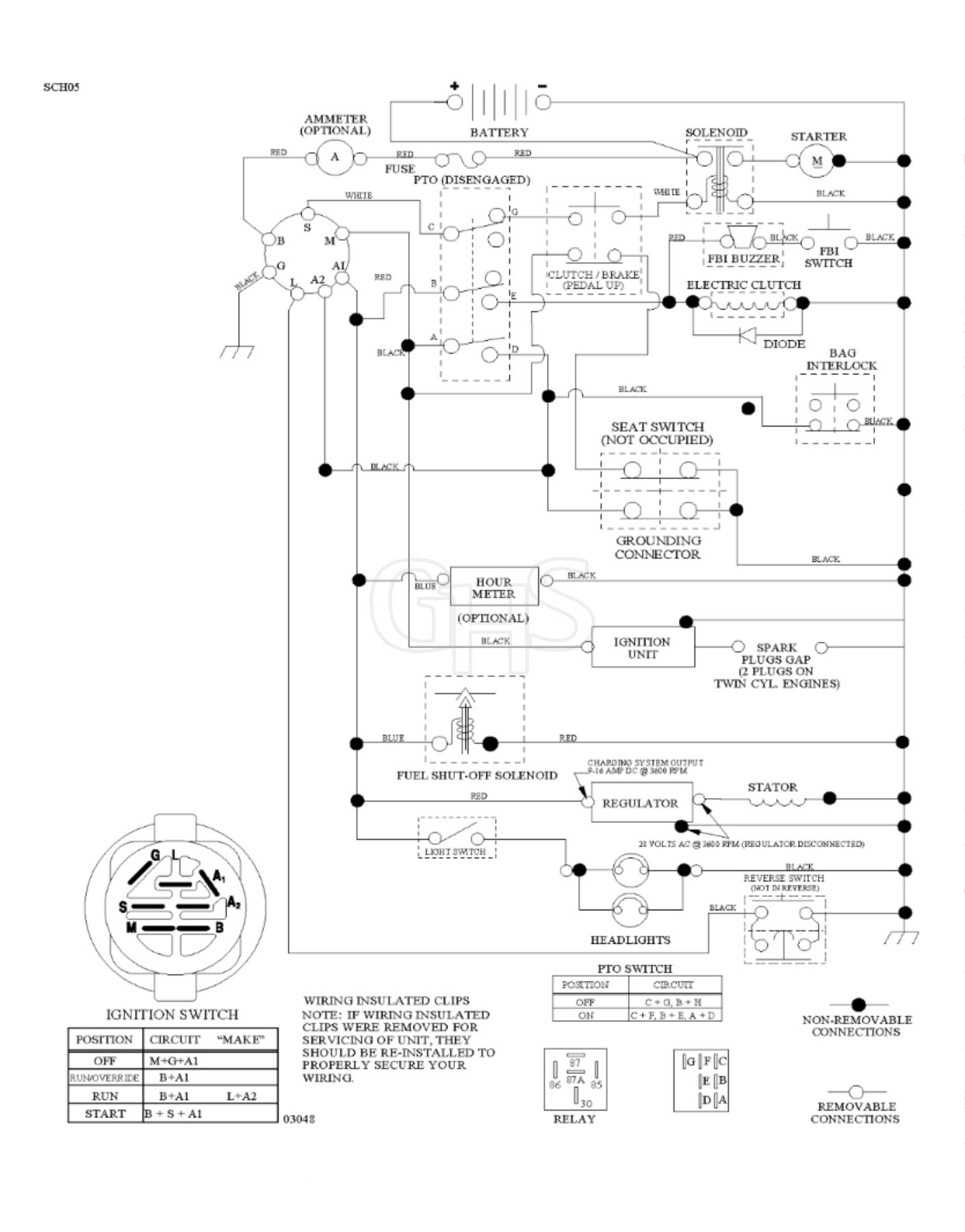 Husqvarna Cth1736 - Schematic 