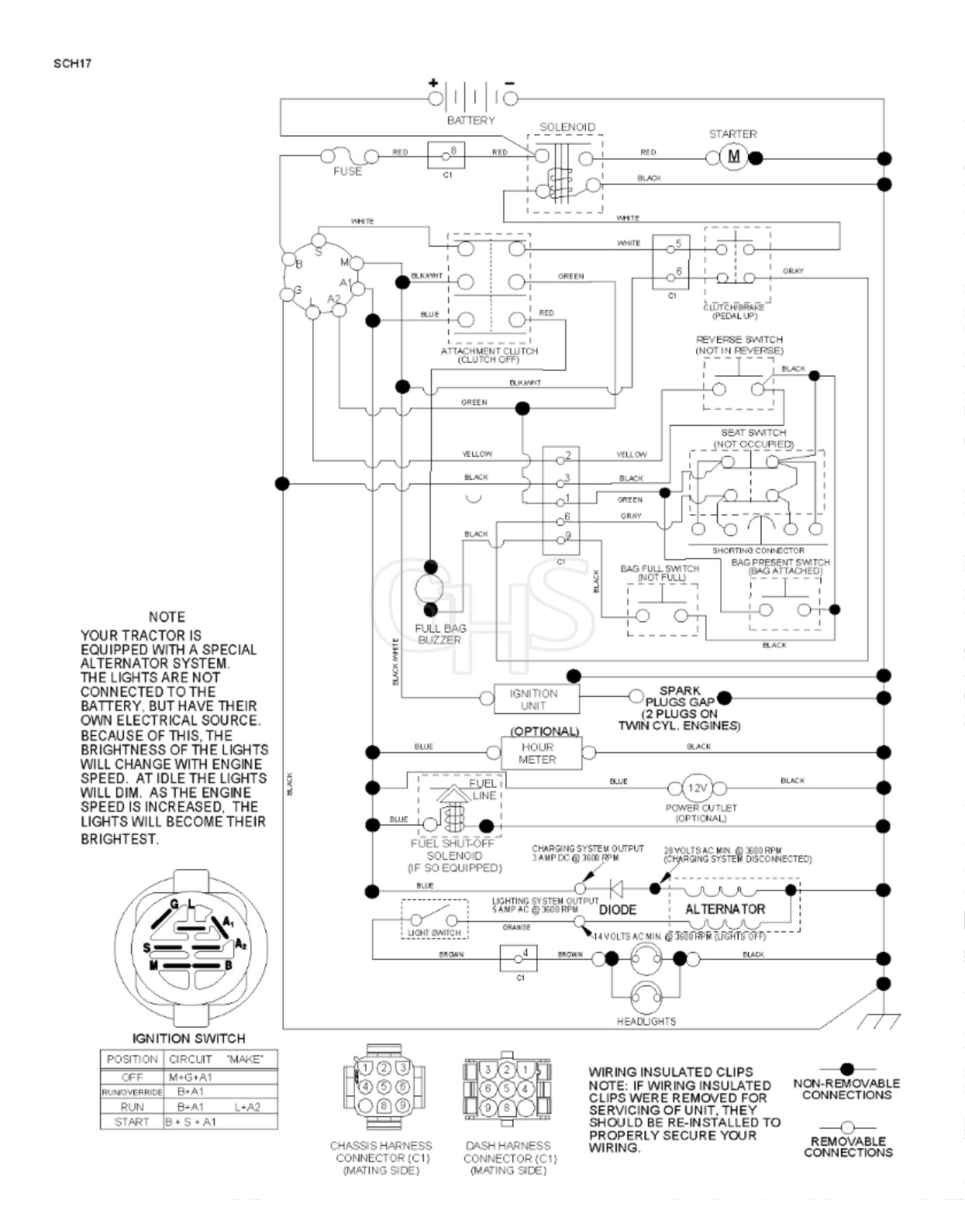 Husqvarna Cth173 - Schematic | GHS