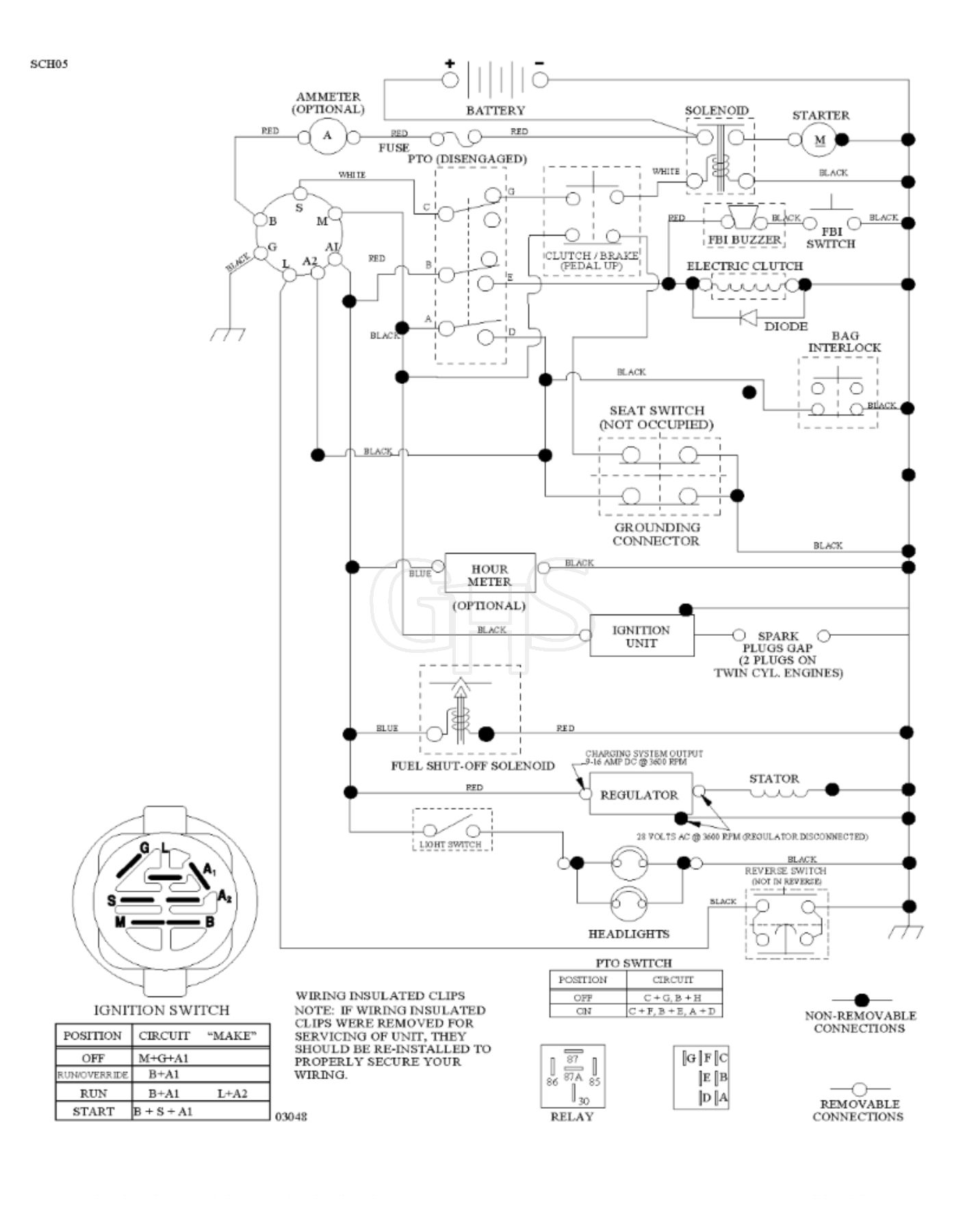 Husqvarna Cth2038 - Schematic | GHS