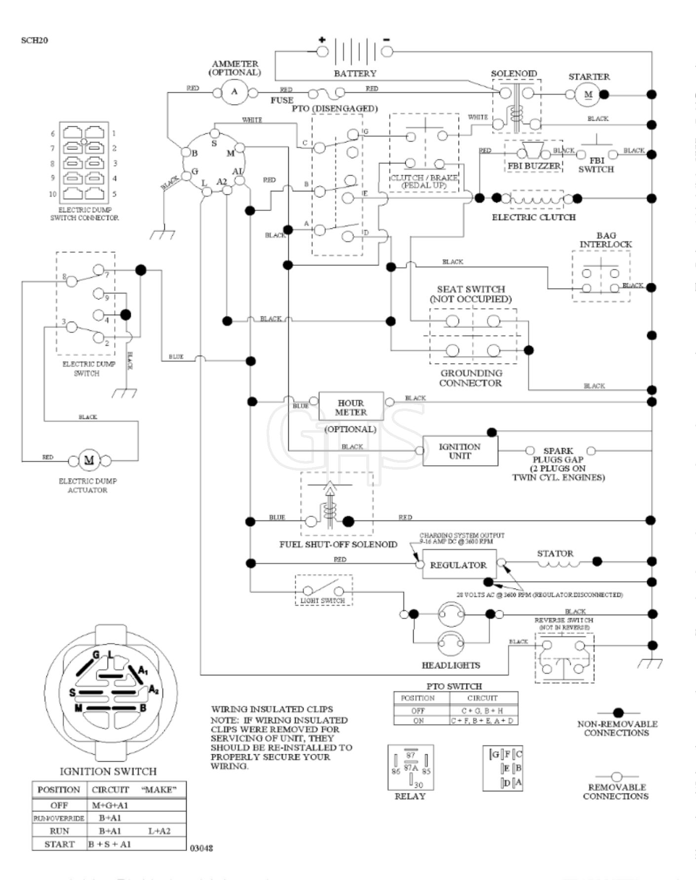 Husqvarna Cth222T - Schematic | GHS