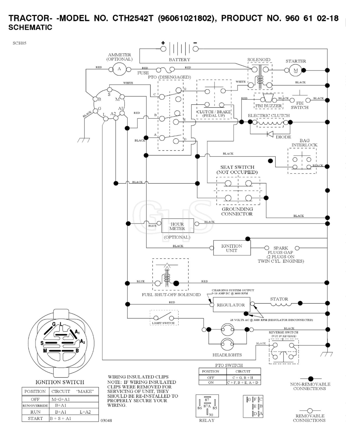 Husqvarna Cth2542 Twin - Schematic | GHS