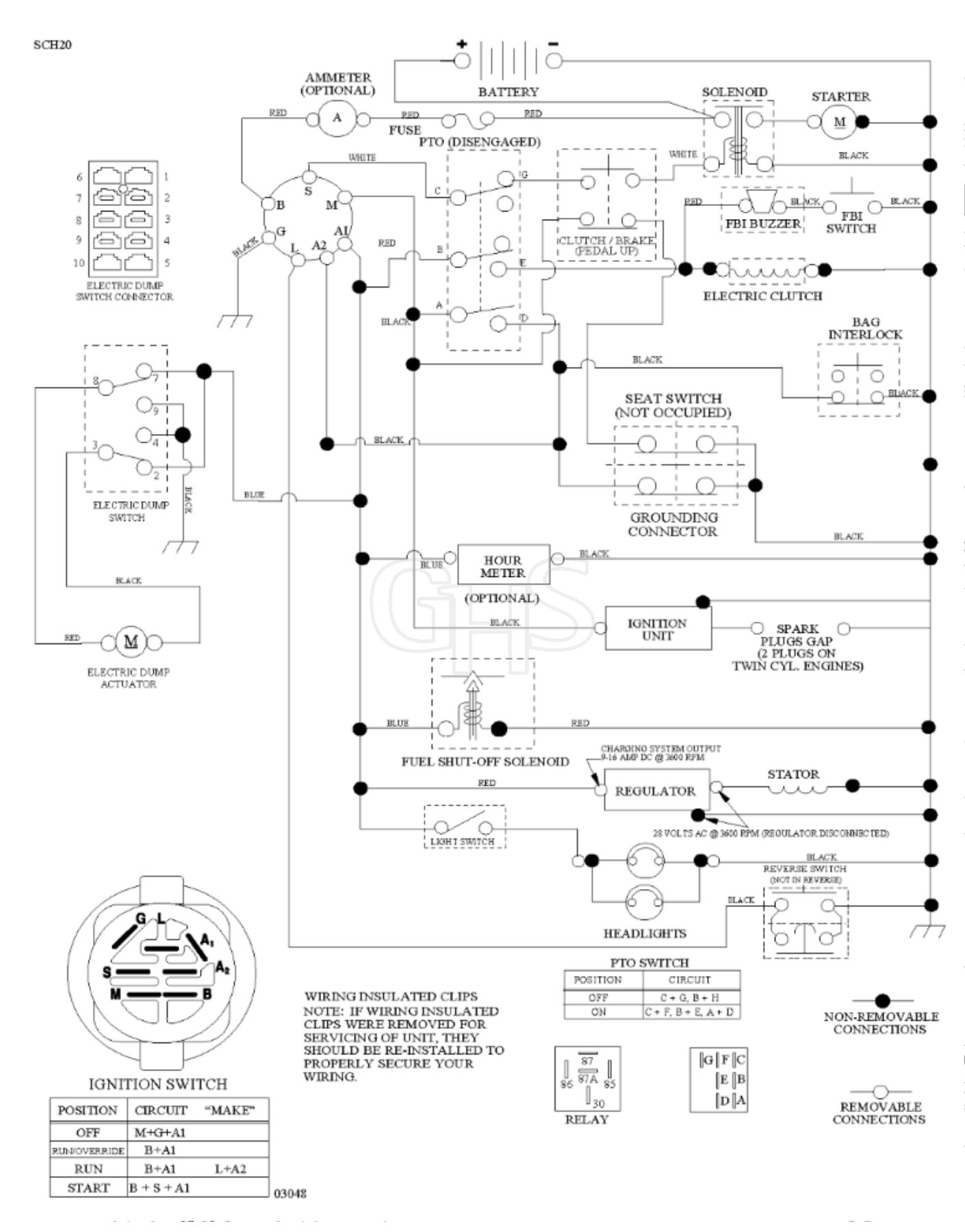 Husqvarna Cth2642Te - Schematic | GHS