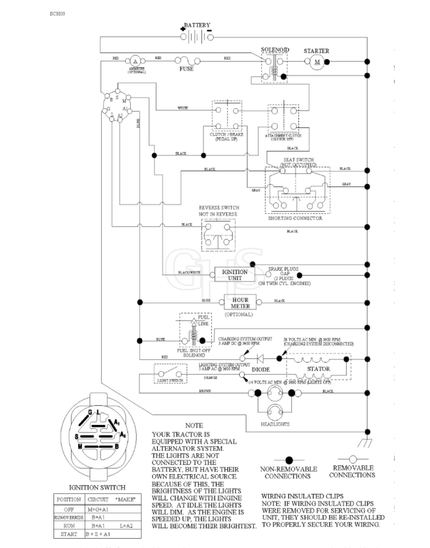 Husqvarna Lt131 - Schematic | GHS