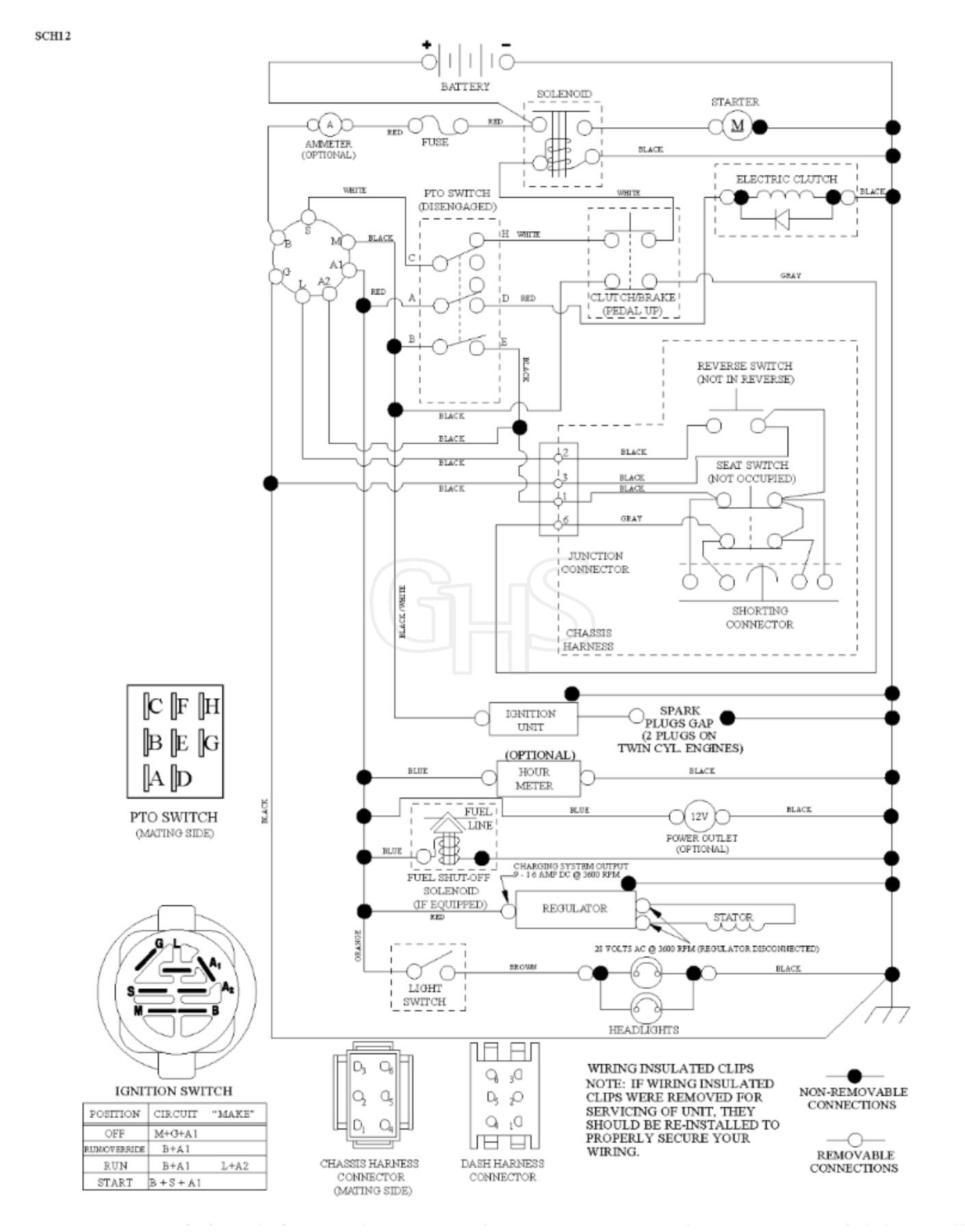 Husqvarna Lth1742 Twin - Schematic | GHS