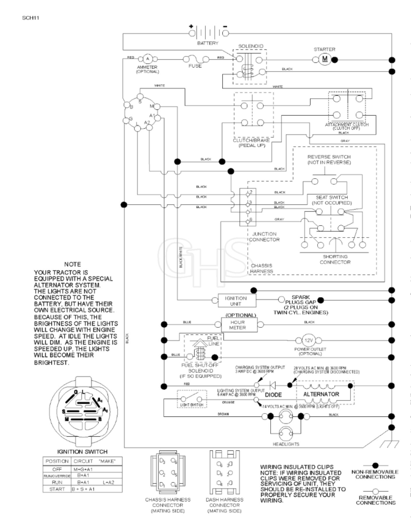 Husqvarna Lth2038R - Schematic | GHS