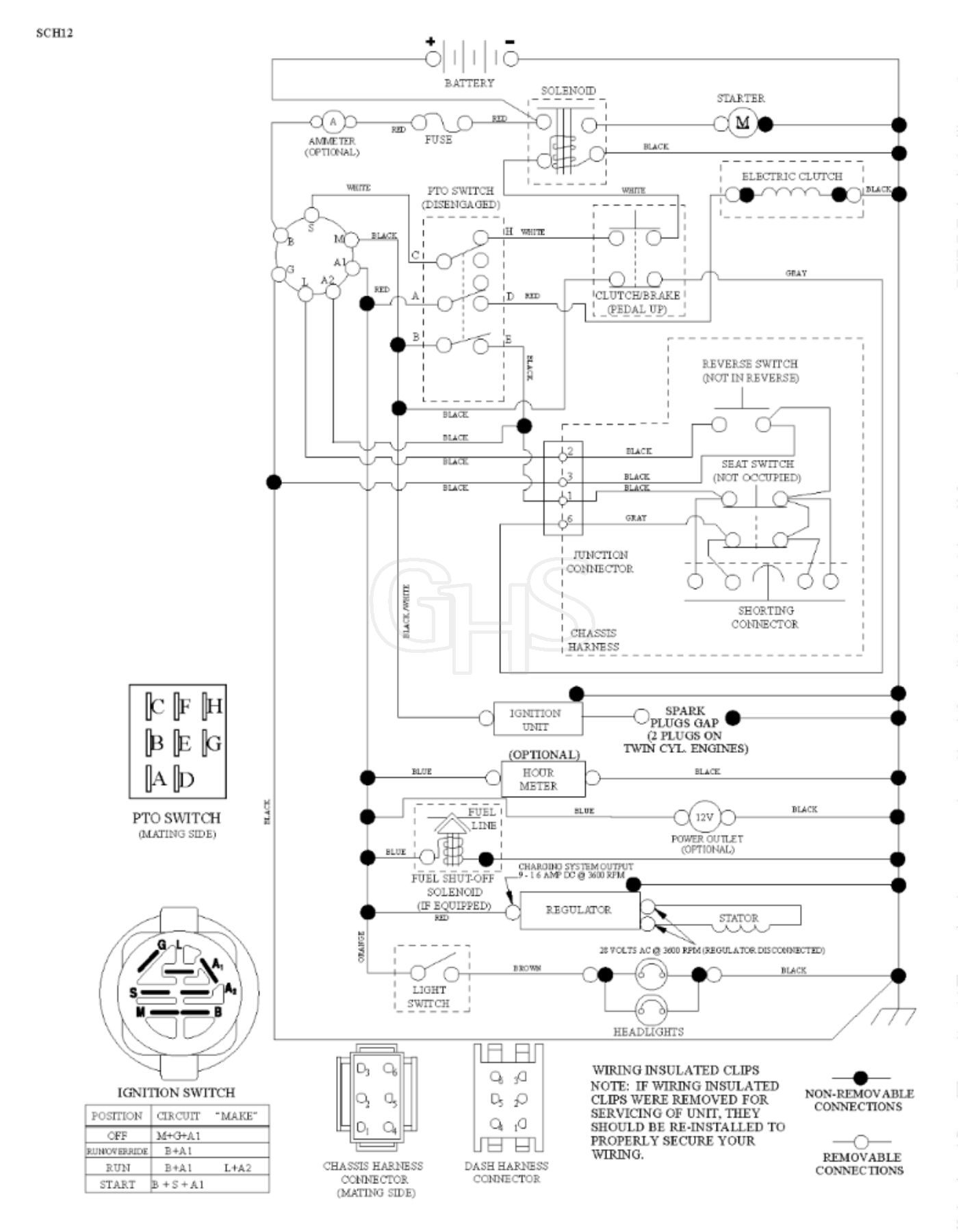 Husqvarna Lth 174 - Schematic | GHS