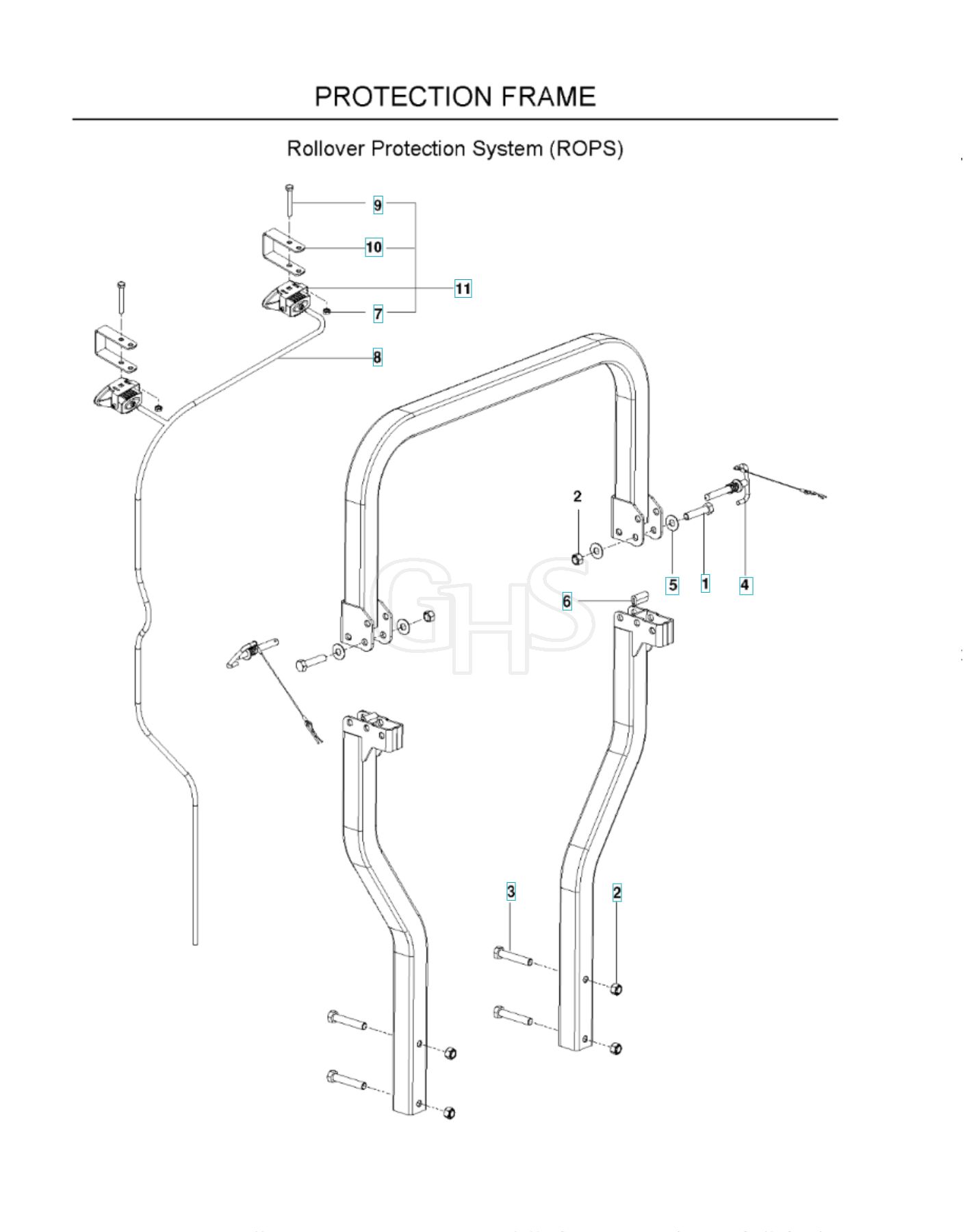 Husqvarna Lz Protection Frame Ghs