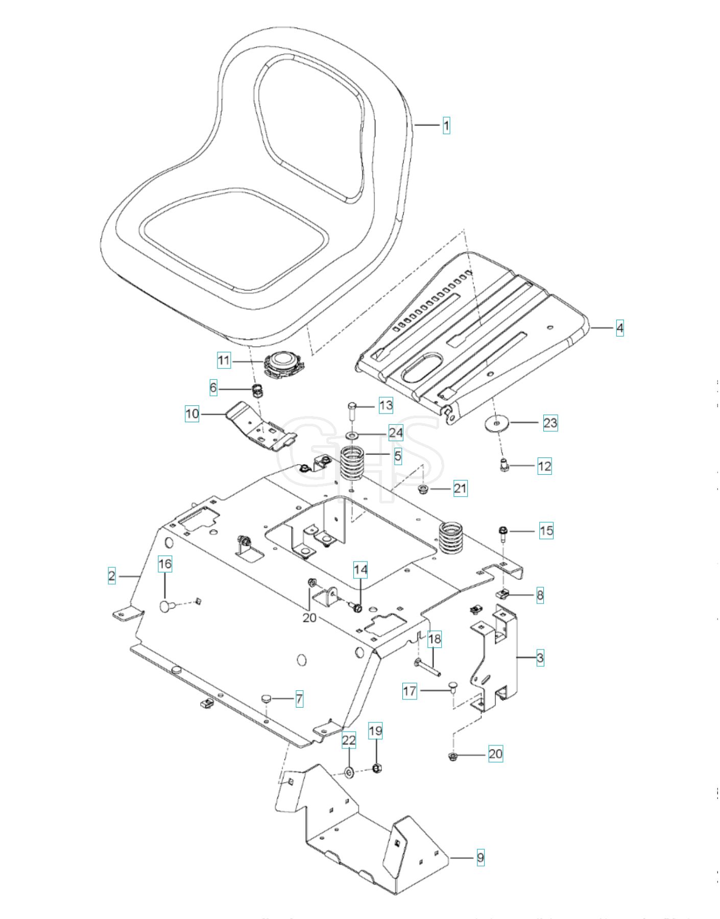 Husqvarna Rz F Seat Ghs