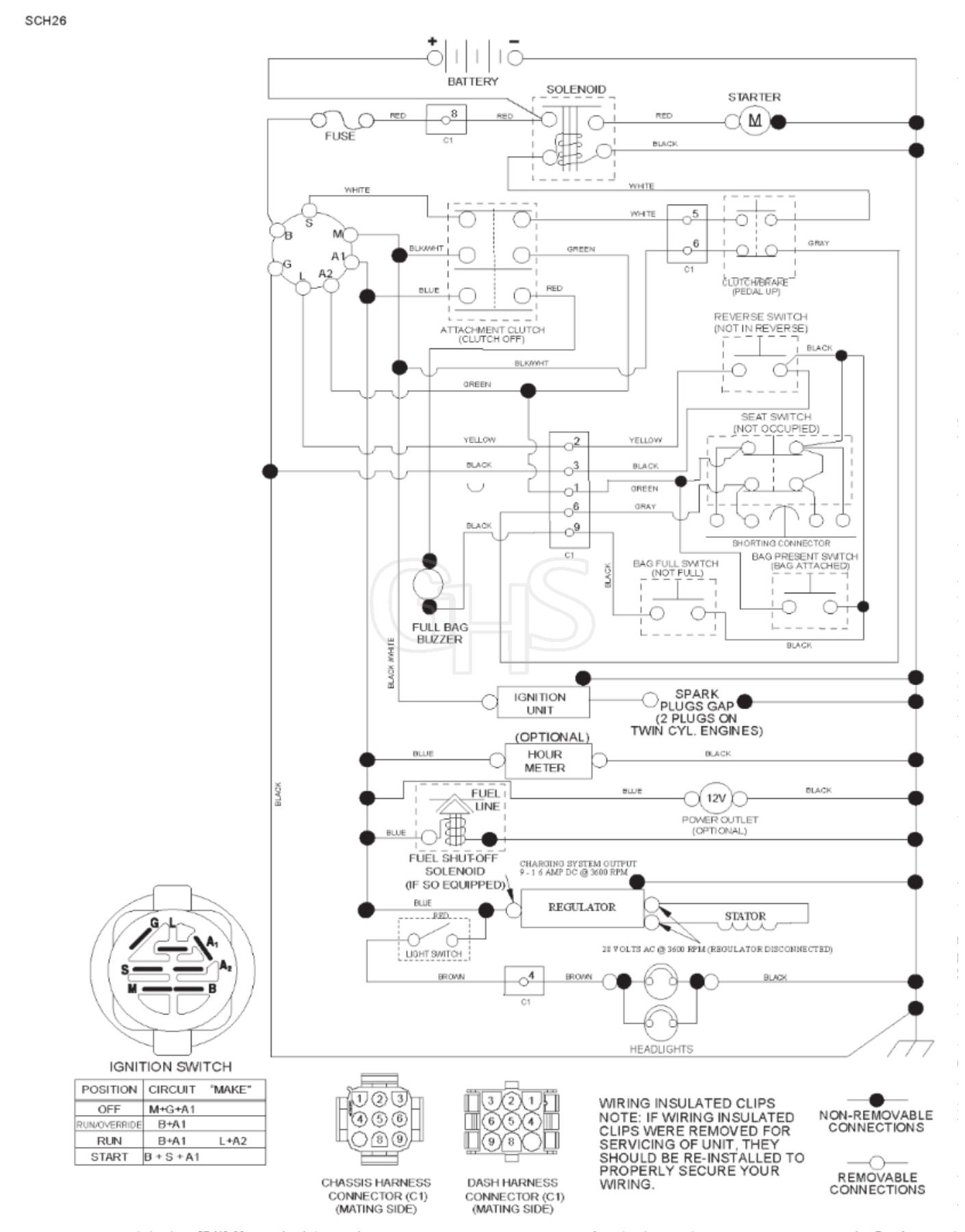 Husqvarna Tc 142 - Schematic | GHS