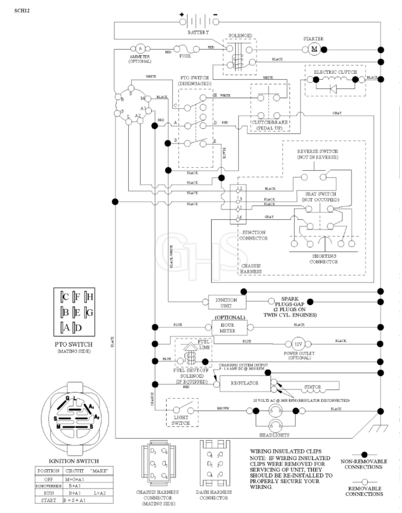 Husqvarna Yt48Cs - Schematic | GHS