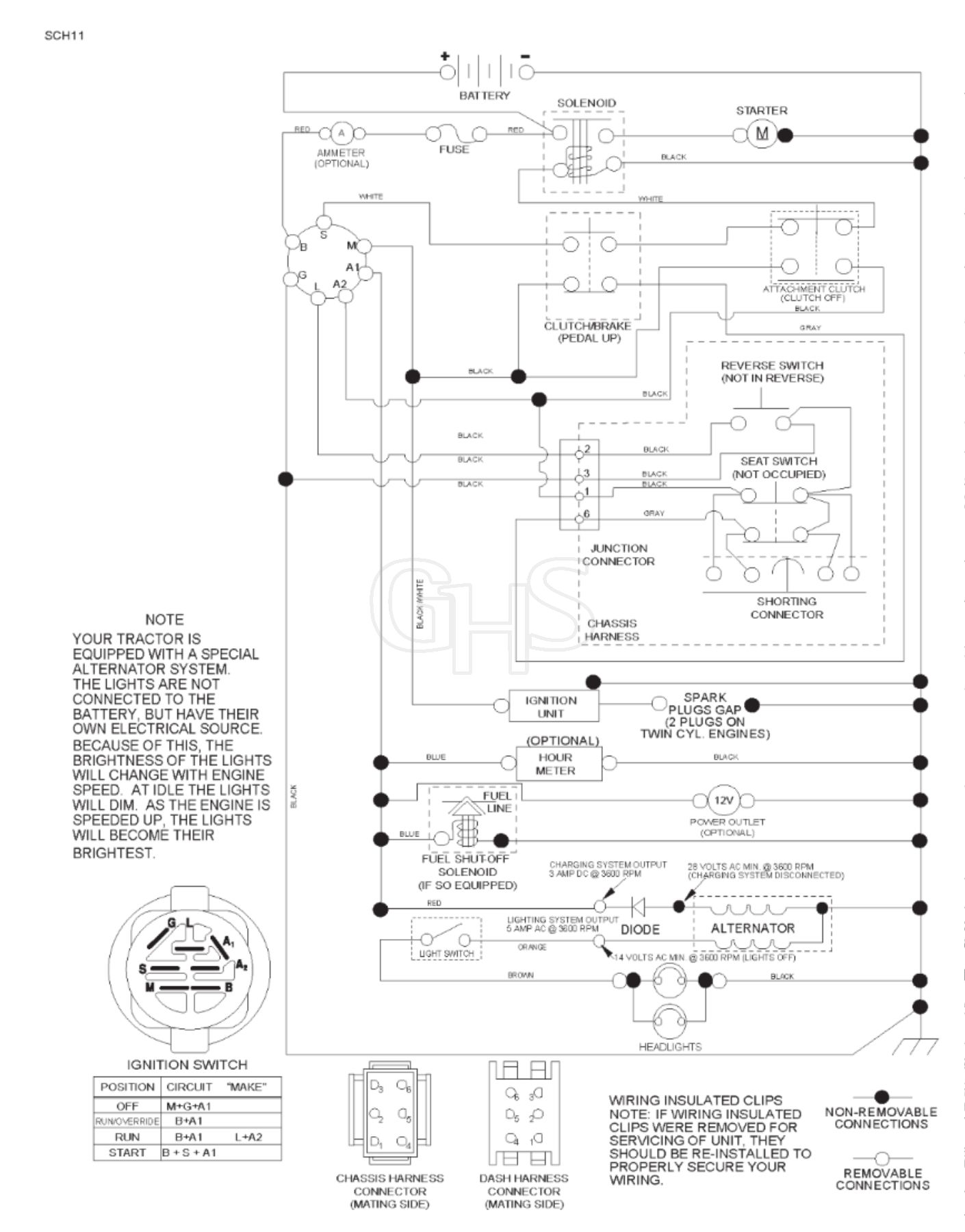 Husqvarna Yta20V46 - Schematic | GHS