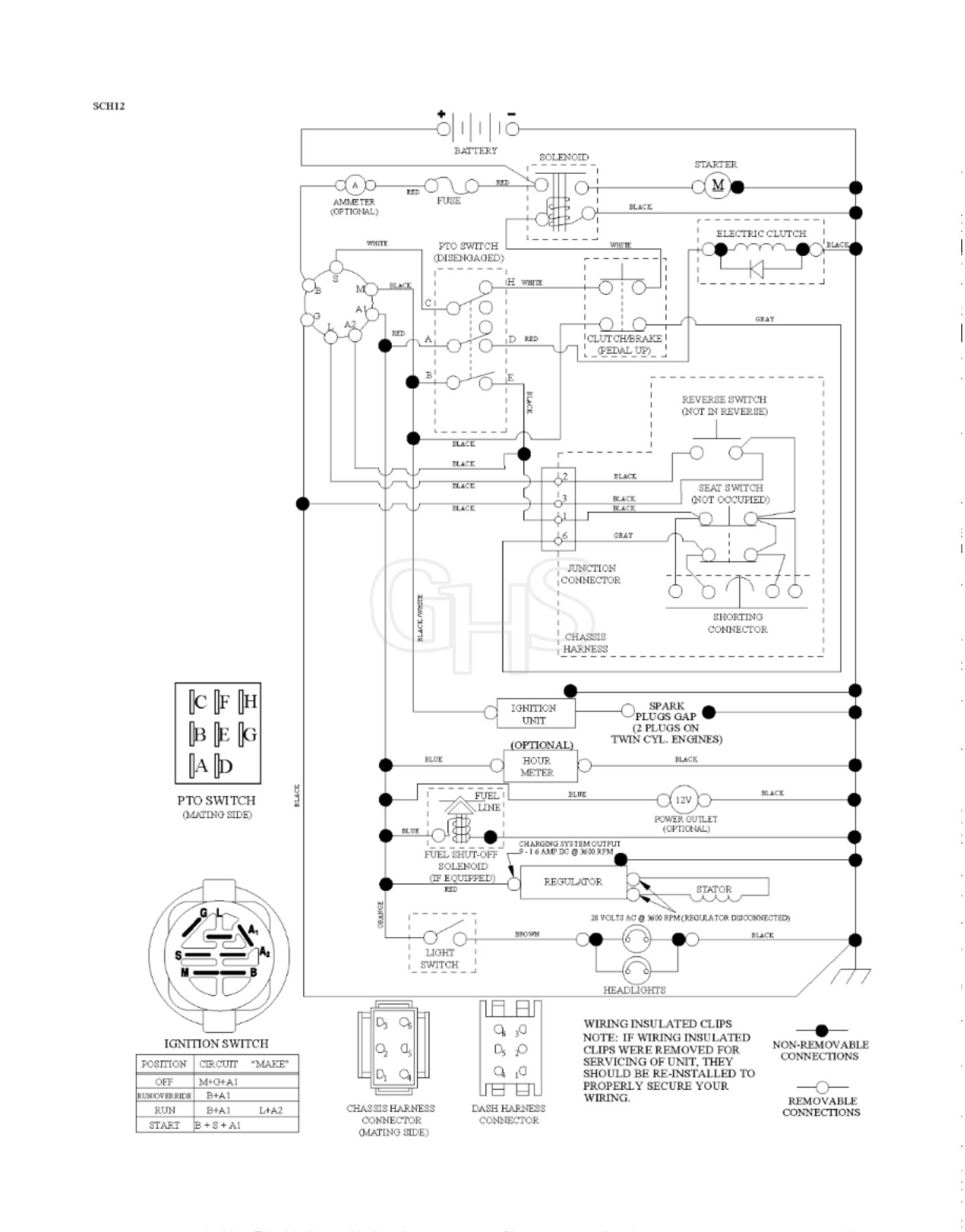 Husqvarna Yth150 Twin - Schematic | GHS