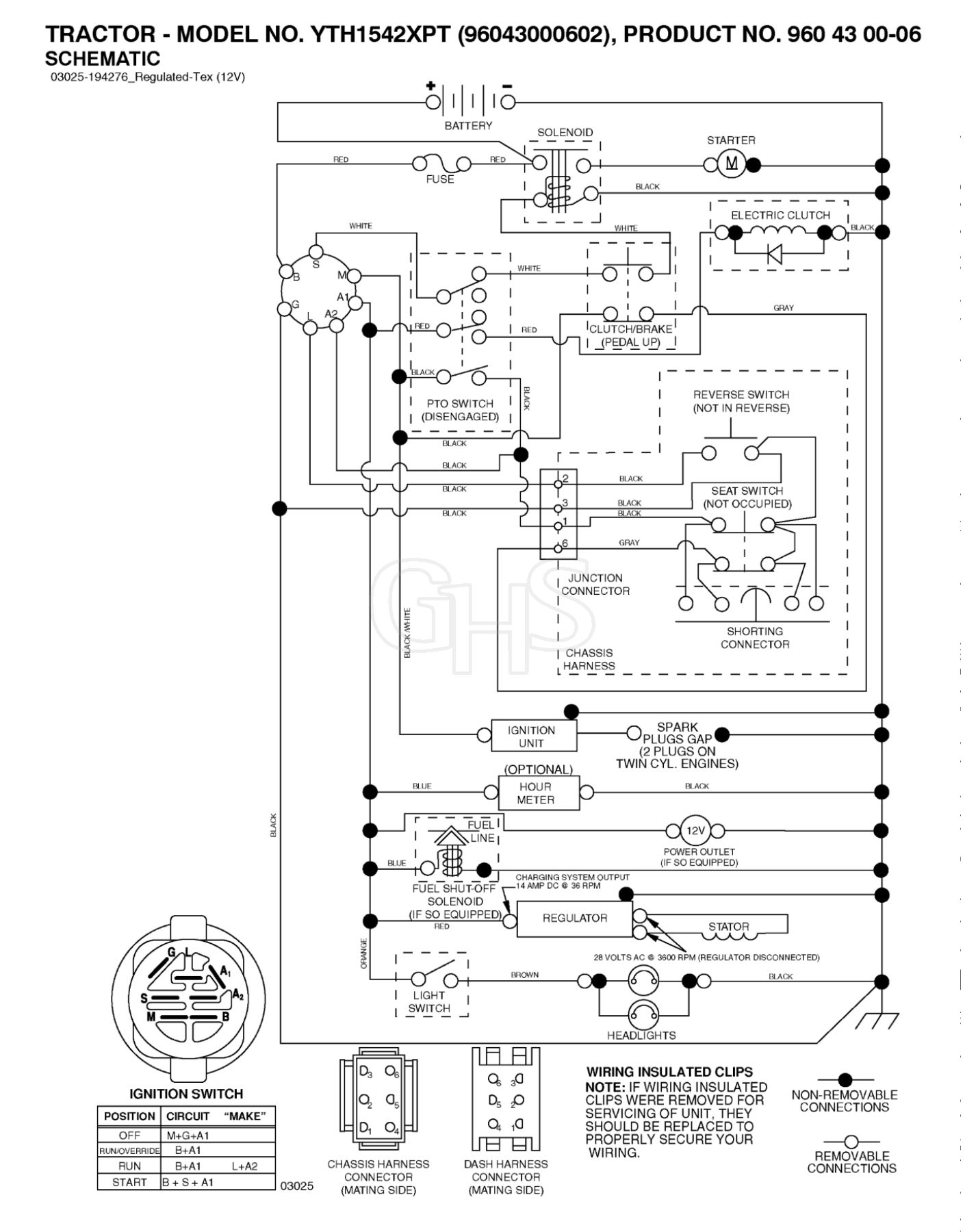 Husqvarna Yth1542 Xp - Schematic | GHS