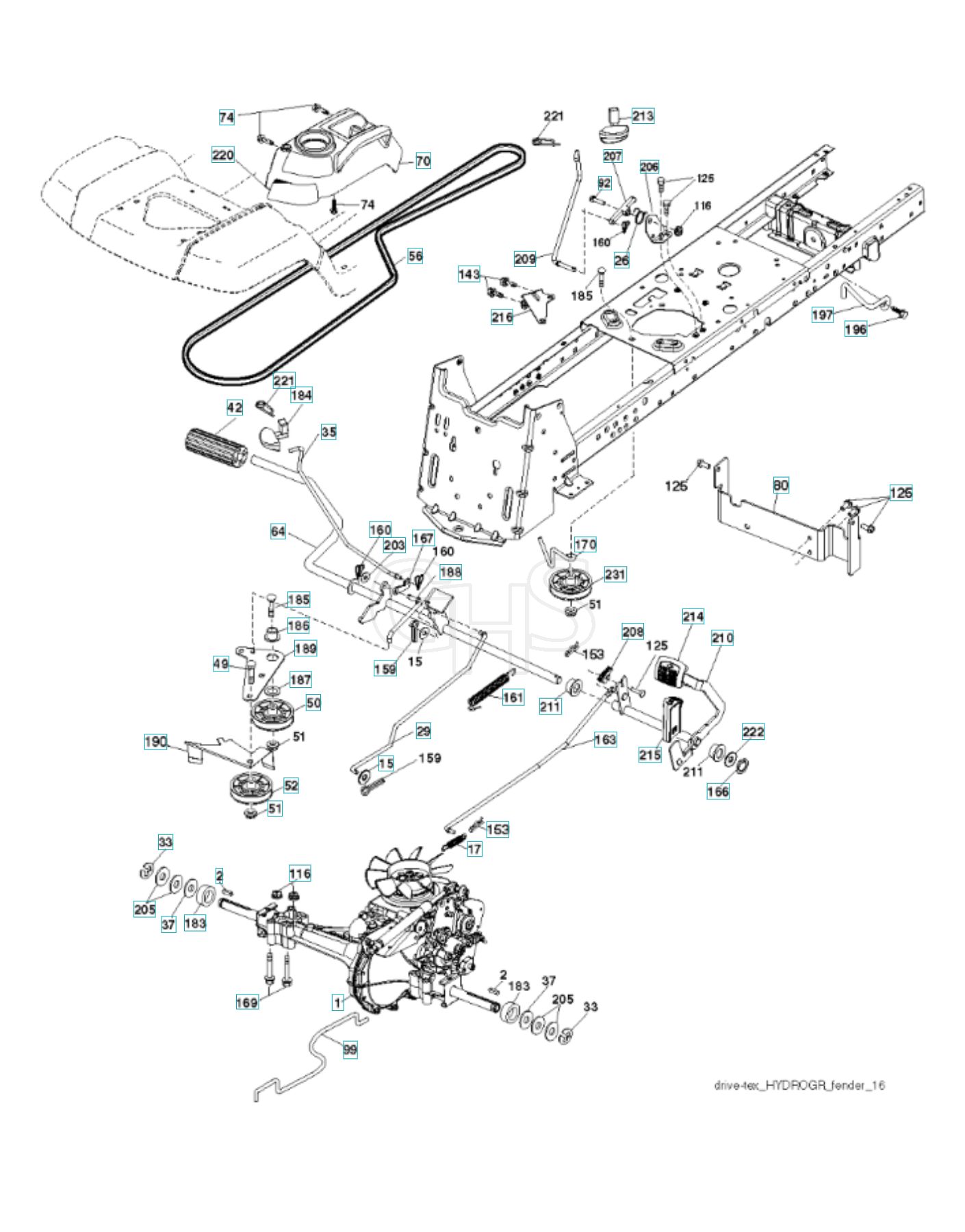 Husqvarna Yth180 Twin - Drive | GHS